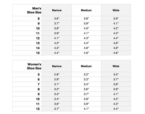 lengte nike app|nike foot measurement.